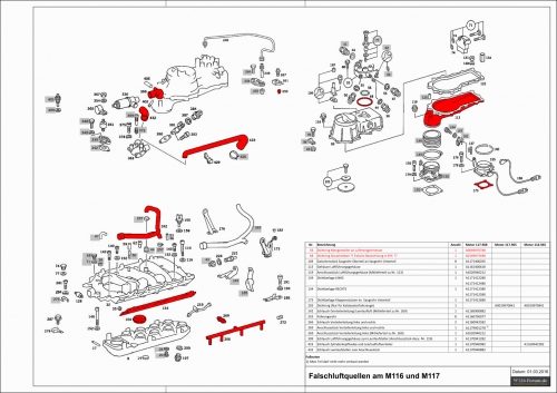 Falschluftquellen M116 M117.png