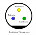 Vorschaubild der Version vom 19. März 2024, 19:13 Uhr