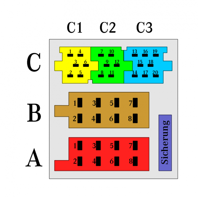 ISO-Steckerbelegung – Wiki Zur Mercedes Baureihe W126